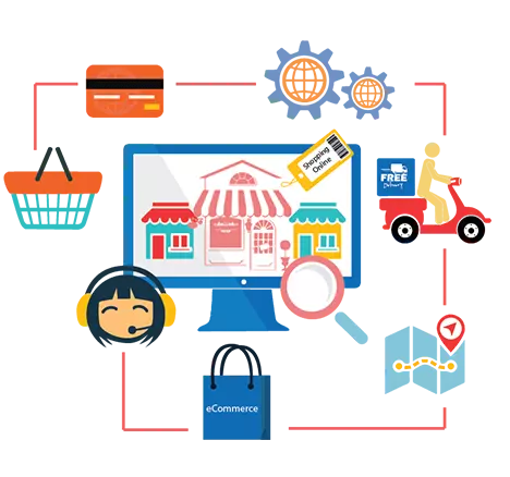 cheap-websites-solutions-india-Hike IT-services